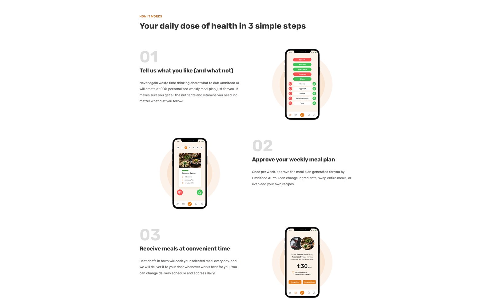Section « How it works » : trois étapes numérotées, chacune sur deux colonnes, avec le texte et la capture d'application qui échangent de côté d'une étape à l'autre.